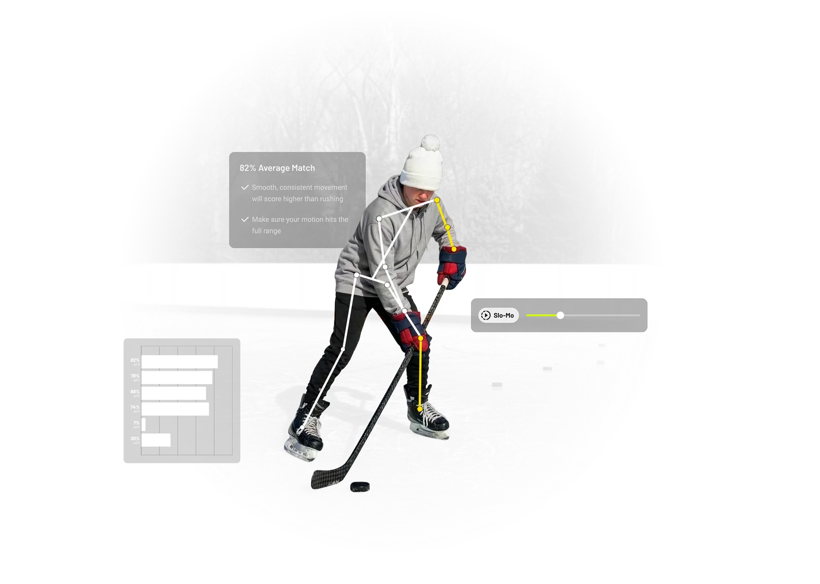 AI motion analysis of a hockey drill, scoring form against pro technique
